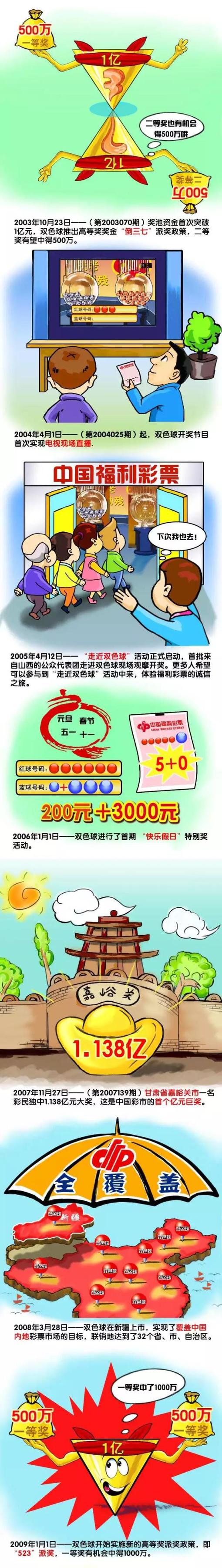 【双方首发以及替补信息】勒沃库森出场阵容：1-赫拉德茨基、22-博尼法斯（73’ 14-希克）、21-阿德利（66’ 7-霍夫曼）、10-维尔茨、30-弗林蓬、34-扎卡、25-帕拉西奥斯（84’ 3-辛卡皮）、20-格里马尔多、6-克斯索诺、4-塔、12-塔普索巴勒沃库森替补未出场：2-斯塔尼西奇、17-科瓦尔、23-哈卢泽克、8-安德里奇、11-阿米里、19-泰拉斯图加特出场阵容：33-努贝尔、7-米特尔施塔特（76’ 18-勒威林）、23-扎加杜、2-安东、4-约沙、16-卡泽尔、6-斯蒂勒、27-弗里希（77’ 20-斯特吉奥）、8-米拉特（66’ 14-姆文帕）、9-吉拉西、26-恩达夫（85’ 10-郑优营）斯图加特替补未出场：15-斯滕泽尔、17-原口元气、1-布雷德洛、19-米洛舍维奇、29-鲁奥